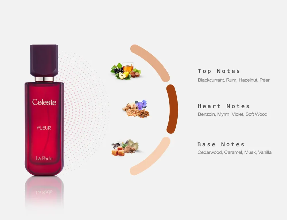Celeste Fleur parfémovaná voda pro ženy 100 ml