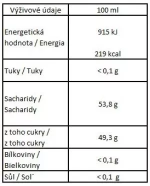 Nobilis Tilia Dětský BIO sirup s jitrocelem Emílek 250 ml