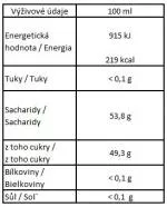 Nobilis Tilia Dětský BIO sirup s jitrocelem Emílek 250 ml