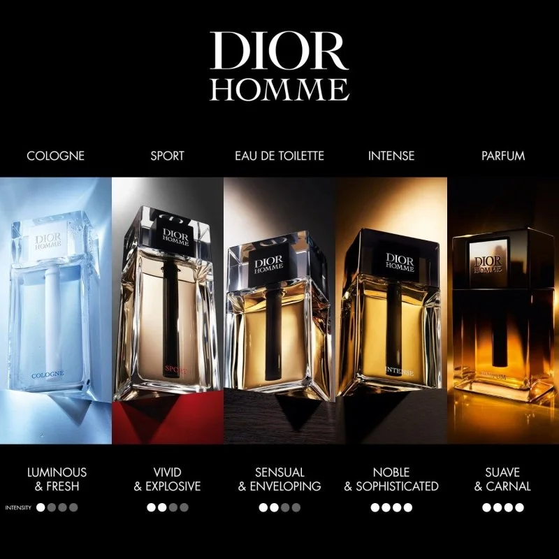 Homme Intense parfémovaná voda 150 ml