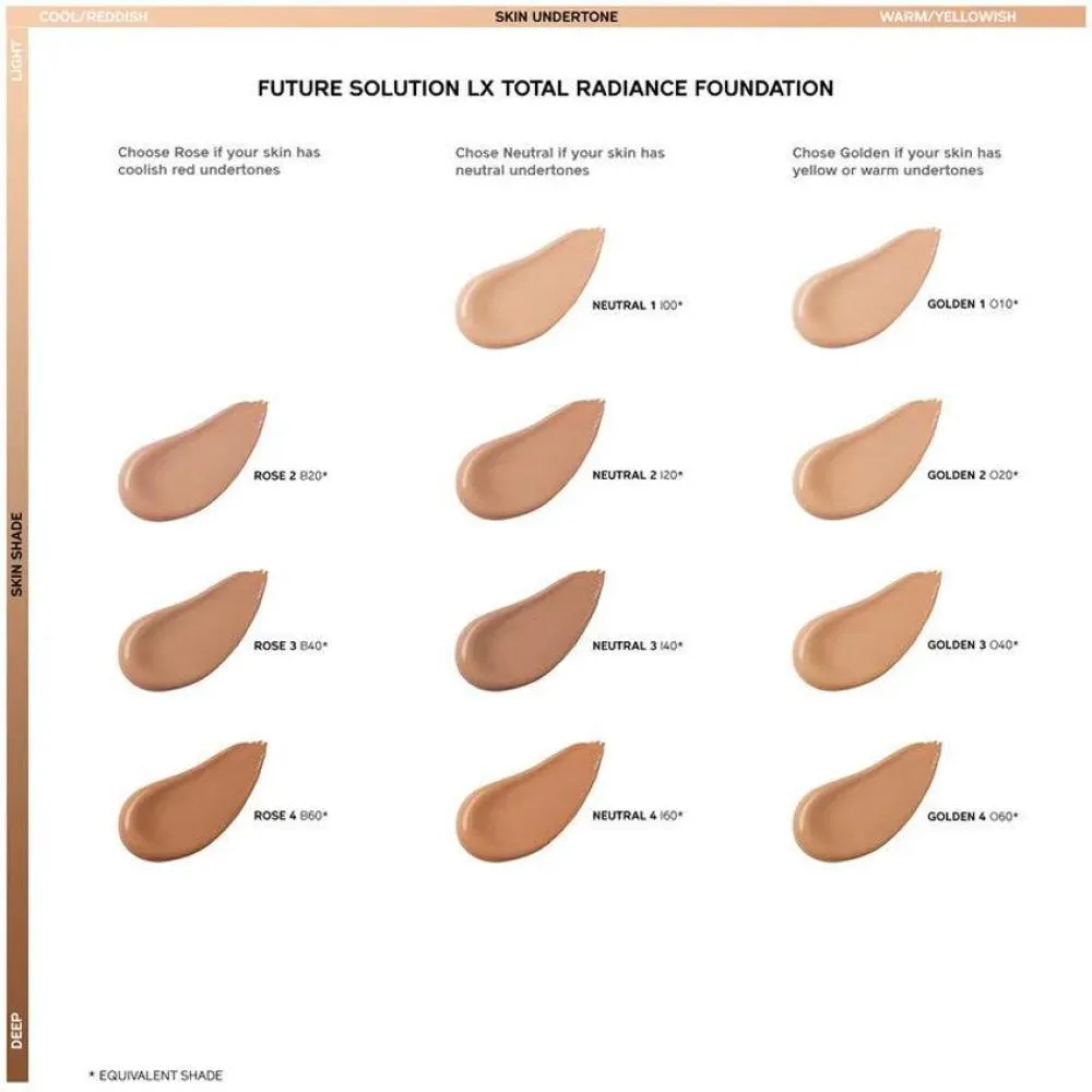 Future Solution LX Total Radiance Foundation - R3 Rose 30 ml