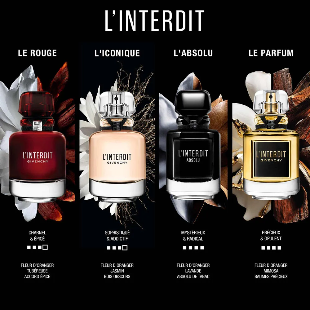 L'Interdit Rouge parfémovaná voda pro ženy 80 ml