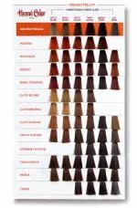Henné Color Jemný krémový přeliv 90ml Čokoládová