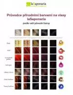 laSaponaria Přírodní barva na vlasy Parvati BIO (100 g) - měď