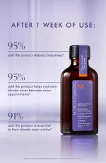 Treatment Purple vlasový olej pro blond, zesvětlené nebo stříbrné vlasy 50 ml