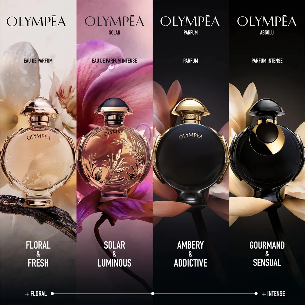 Olympéa parfémovaná voda pro ženy 80 ml