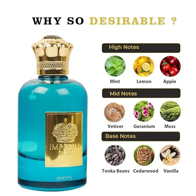 Imperial Blue M parfémovaná voda 100 ml