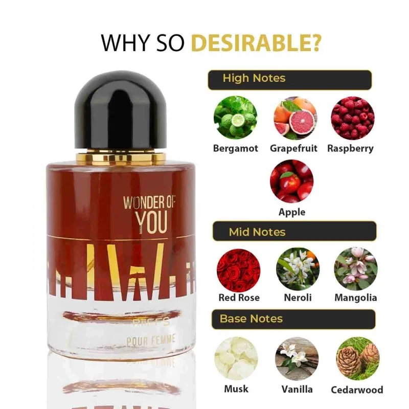 Wonder Of You Femme parfémovaná voda pro ženy 100 ml