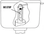 Watersavers WC Stop - ušetřete v průměru 30 % vody s každým spláchnutím, česká výroba